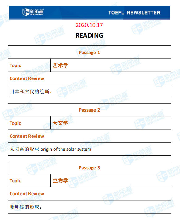 新航道2020年10月14号托福考试机经！