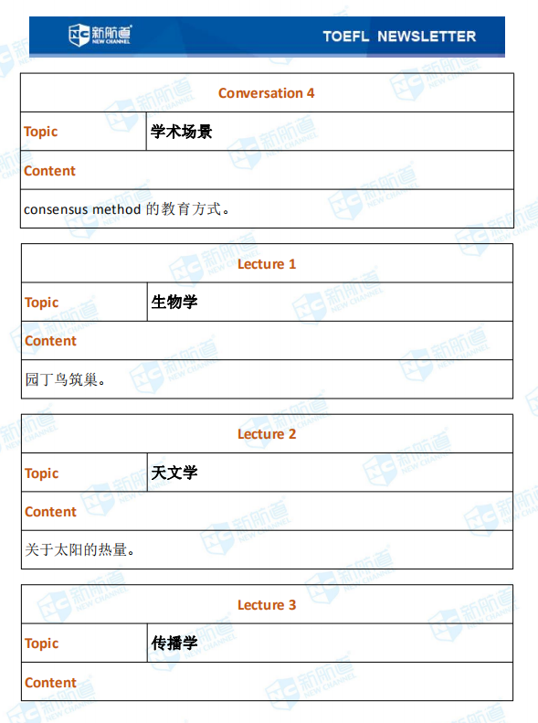 新航道2020年10月14号托福考试机经！