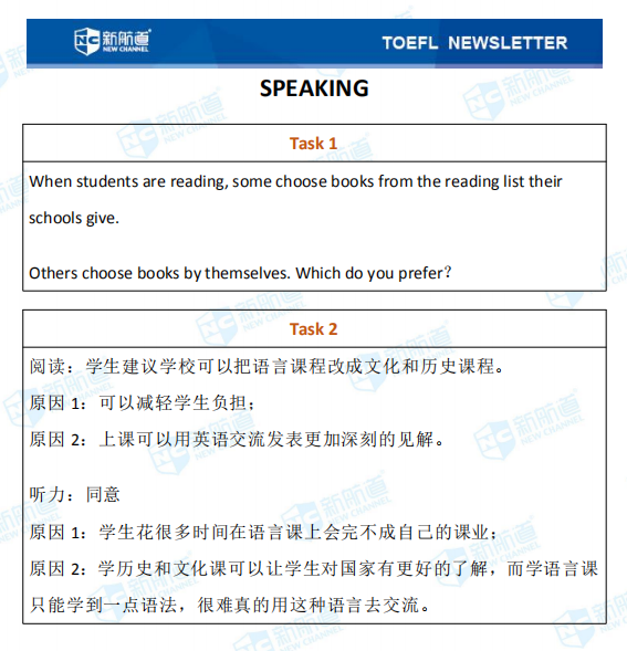 新航道2020年10月14号托福考试机经！