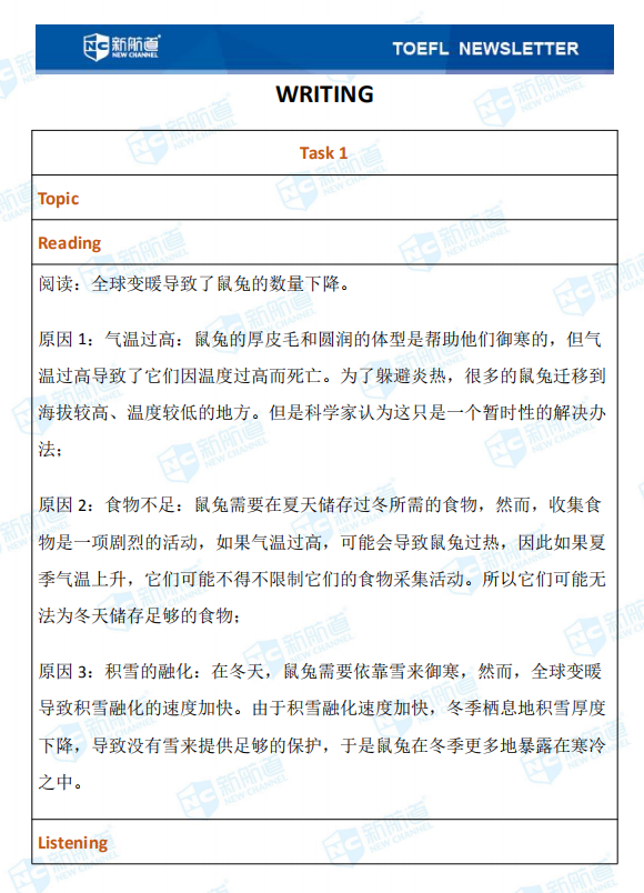 新航道2020年10月14号托福考试机经！