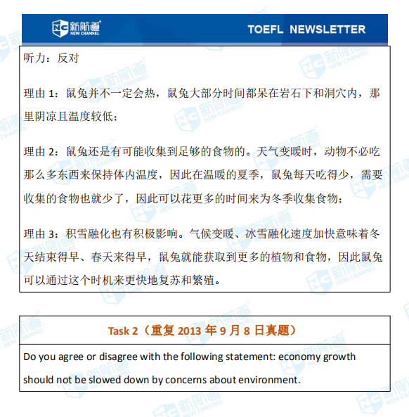 新航道2020年10月14号托福考试机经！