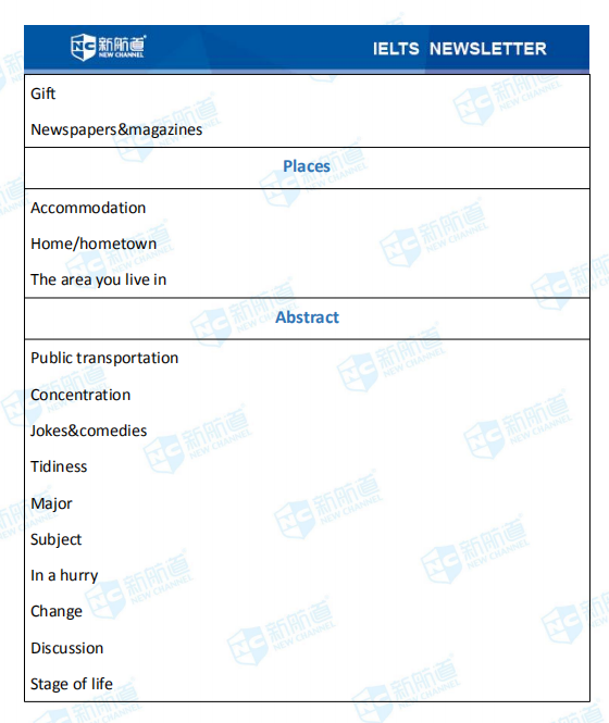  新航道2020年10月17日雅思考试机经！