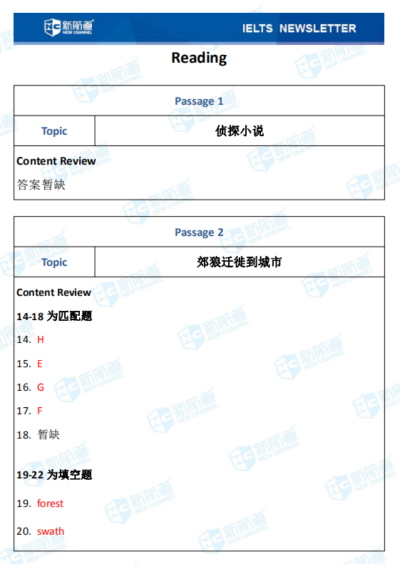  新航道2020年10月17日雅思考试机经！