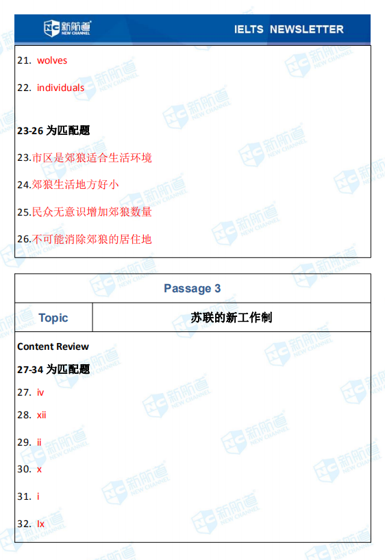  新航道2020年10月17日雅思考试机经！