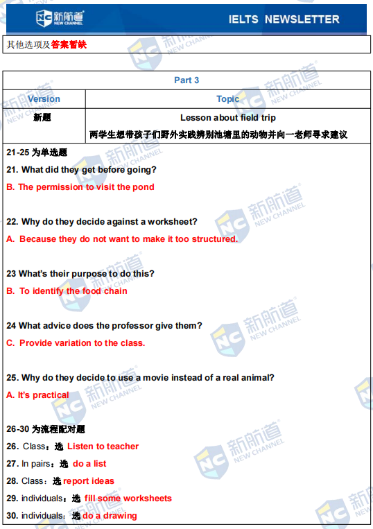 雅思考试机经 雅思考试机经