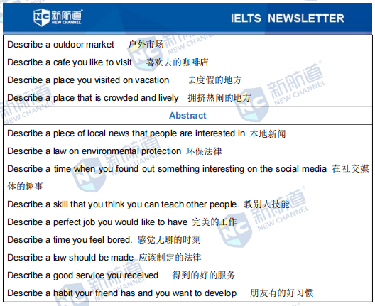 雅思考试机经 雅思考试机经