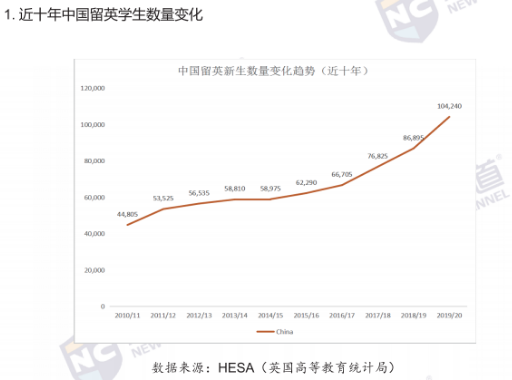 2021雅思考试备考白皮书3.png