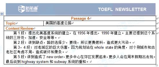 2017.05.13托福考试机经阅读部分Passage 4 美国的高速公路