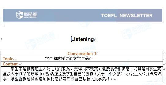 2017.05.13托福考试机经听力部分Conversation 1 学生和讨论文学作品