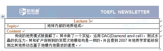 2017.05.13托福考试机经听力部分Lecture 3 地球内部的地质组成