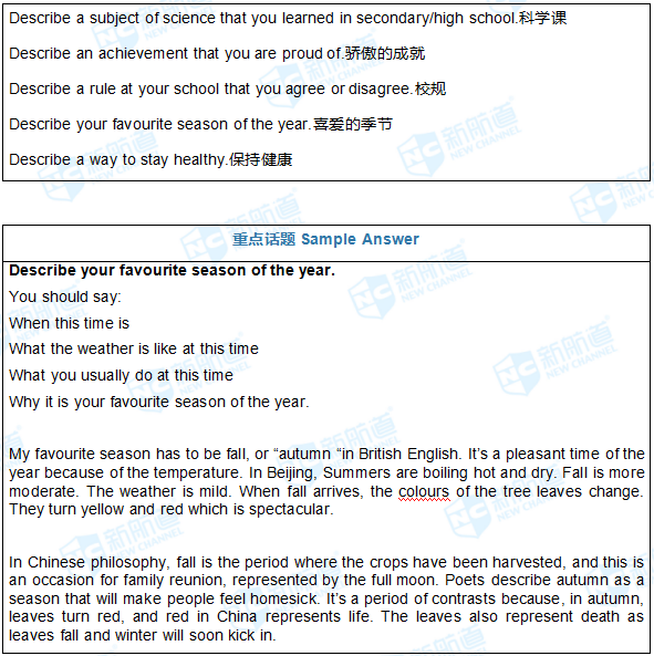 2018.1.20雅思机经回忆(完整版)