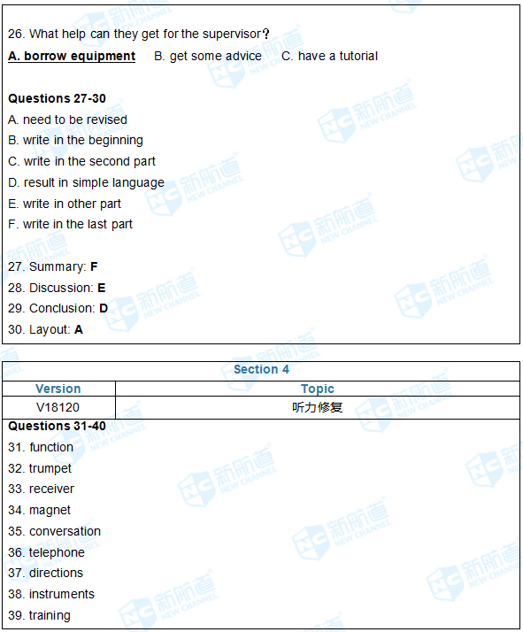 2018.1.20雅思机经回忆(完整版)