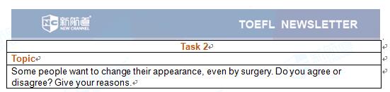 2017.05.13托福考试机经口语部分Task 2