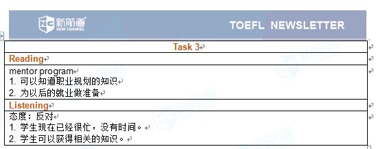 2017.05.13托福考试机经口语部分Task 3