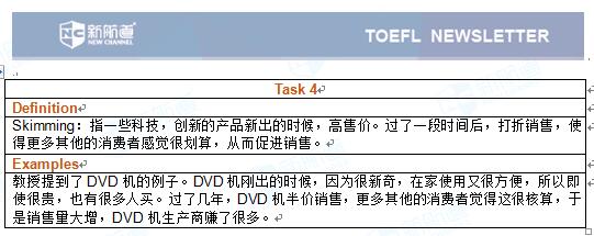 2017.05.13托福考试机经口语部分Task 4