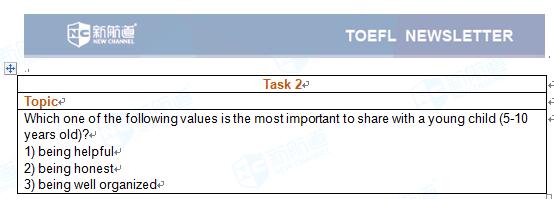 2017.05.13托福考试机经写作部分Task2