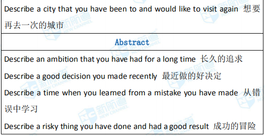 2020年10月17日雅思考试回忆 2020年10月17日雅思考试回忆