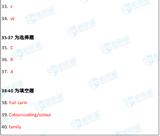 2020年10月17日雅思考试回忆 2020年10月17日雅思考试回忆