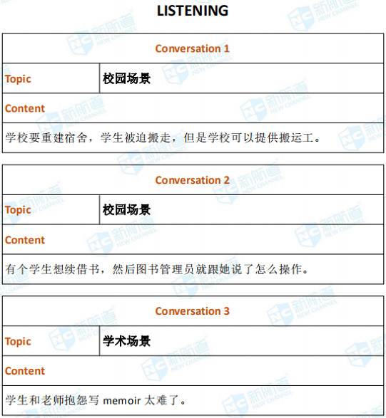 2020年10月17日托福考试回忆