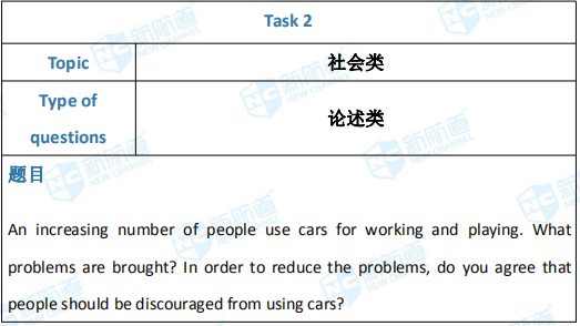 2020年9月17日雅思考试回忆 2020年9月17日雅思考试回忆