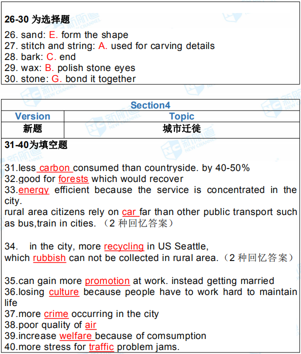 新航道2019年7月18日雅思考试机经回忆完整版