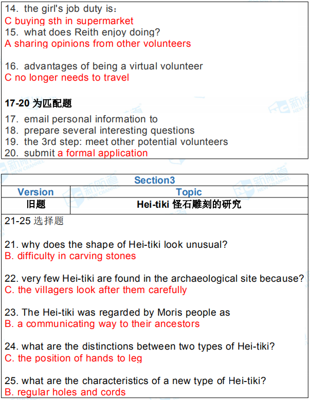 新航道2019年7月18日雅思考试机经回忆完整版