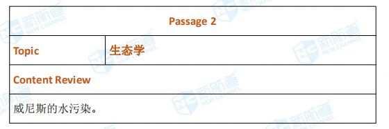 新航道2020年09月19号托福考试机经! 新航道2020年09月19号托福考试机经!