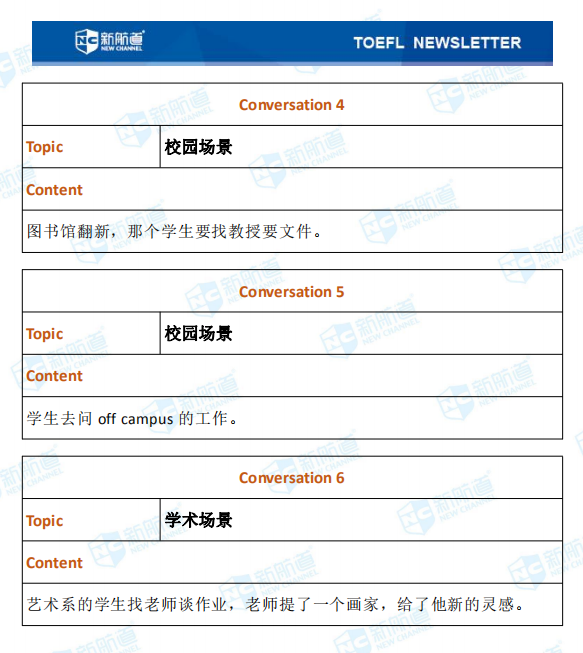 新航道2020年09月19号托福考试机经! 新航道2020年09月19号托福考试机经!