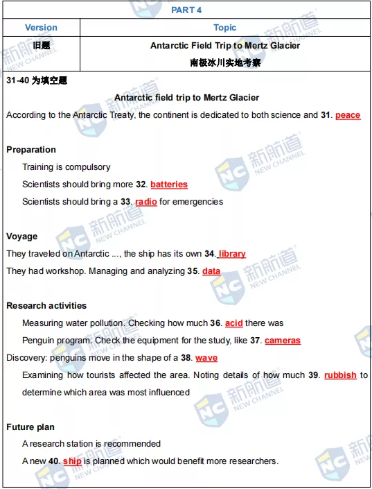 新航道2021年12月18日雅思考试回忆 新航道2021年12月18日雅思考试回忆