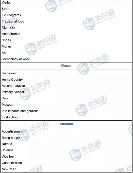 新航道2021年12月18日雅思考试回忆 新航道2021年12月18日雅思考试回忆