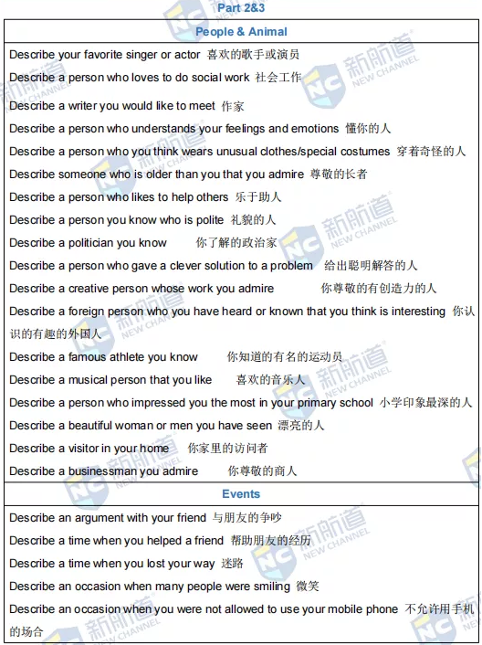 新航道2021年12月18日雅思考试回忆 新航道2021年12月18日雅思考试回忆