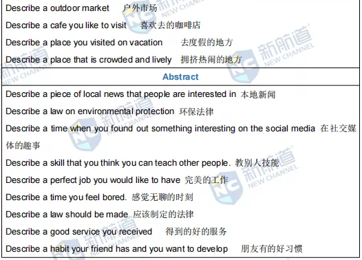 新航道2021年12月18日雅思考试回忆 新航道2021年12月18日雅思考试回忆