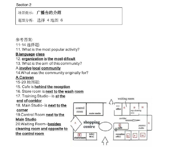 新航道2021年6月26日雅思听力考试预测（上）