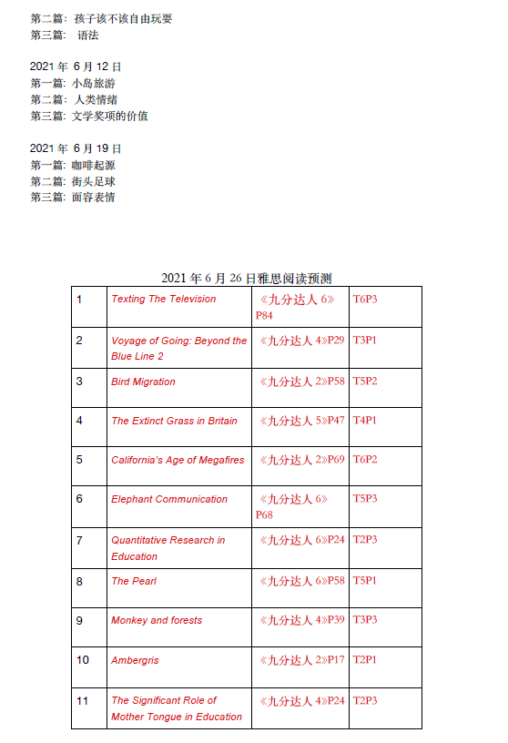 新航道2021年6月26日雅思阅读考试预测
