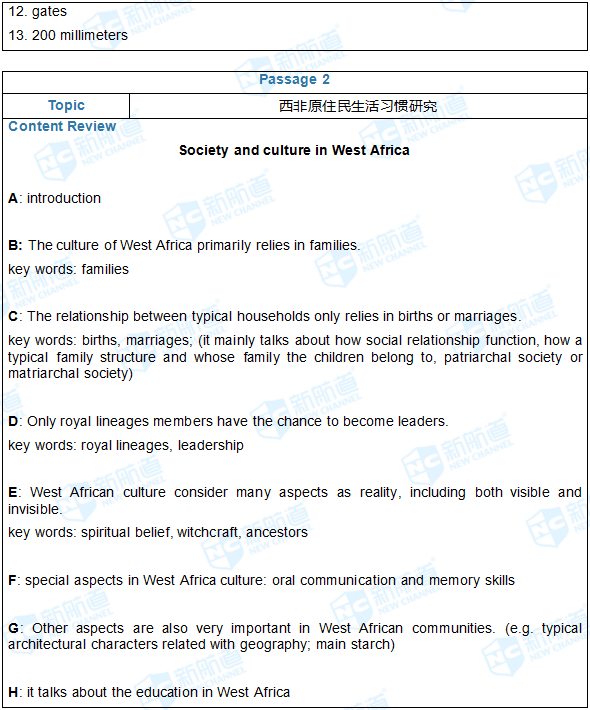 2018.1.18雅思机经回忆(完整版)