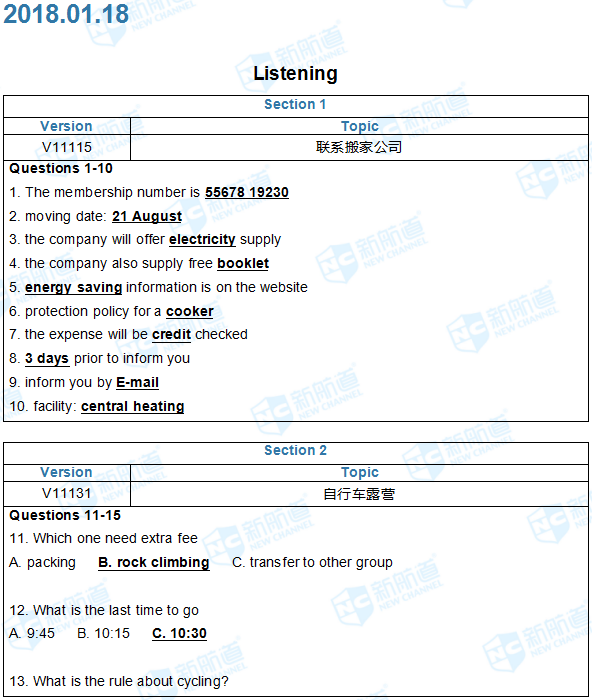 2018.1.18雅思机经回忆(完整版)