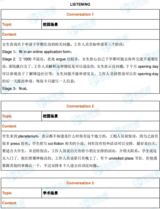 新航道2021年6月19日托福考试回忆