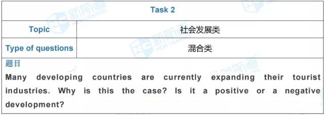 新航道2021年8月14日雅思考试回忆 新航道2021年8月14日雅思考试回忆
