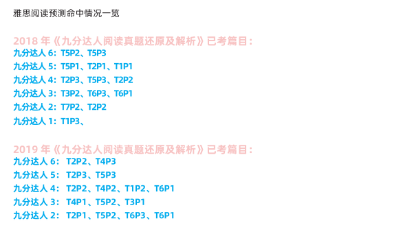 2020年9月25&26日雅思阅读考试预测 2020年9月25&26日雅思阅读考试预测