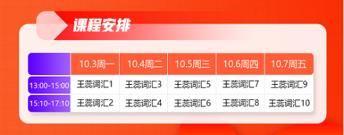 北京新航道十一雅思特训班上线
