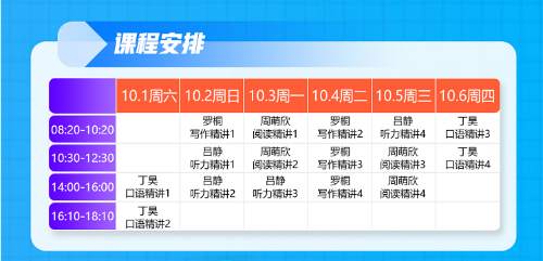 北京新航道十一雅思特训班上线
