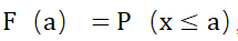A-Level数学篇