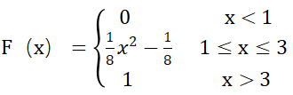 A-Level数学篇