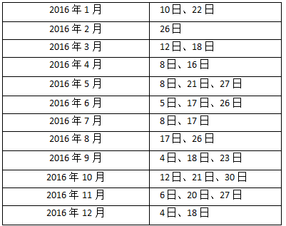 2016年GRE考试时间