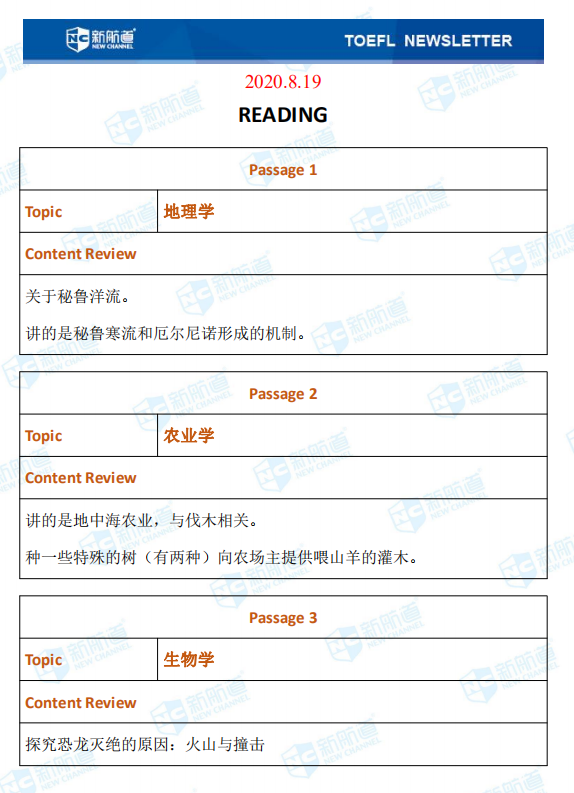 　8月19日的托福考试，《新托福口语真经5》命中 1 题，《新托福写作真经5》命中 1 题。