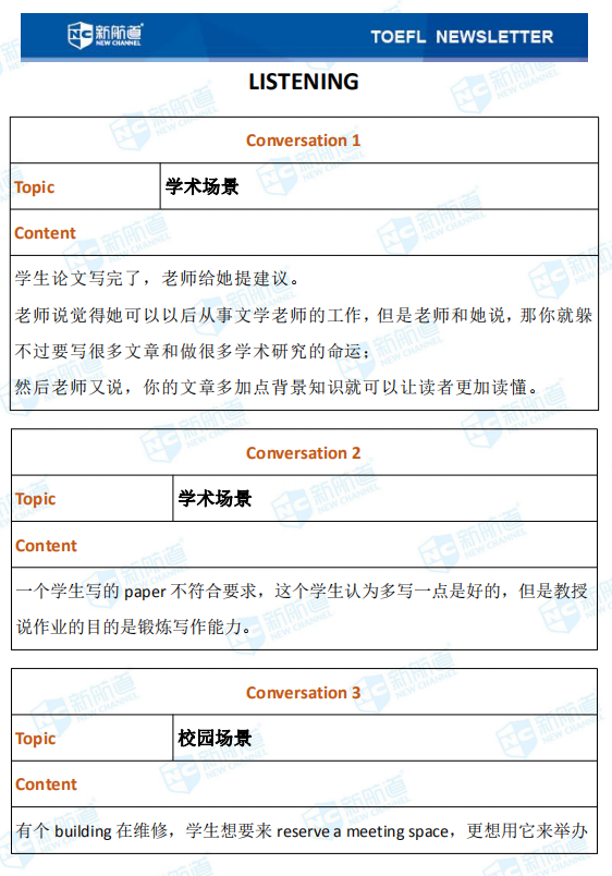 　8月19日的托福考试，《新托福口语真经5》命中 1 题，《新托福写作真经5》命中 1 题。