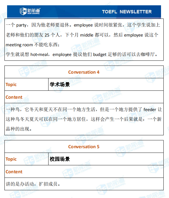 　8月19日的托福考试，《新托福口语真经5》命中 1 题，《新托福写作真经5》命中 1 题。