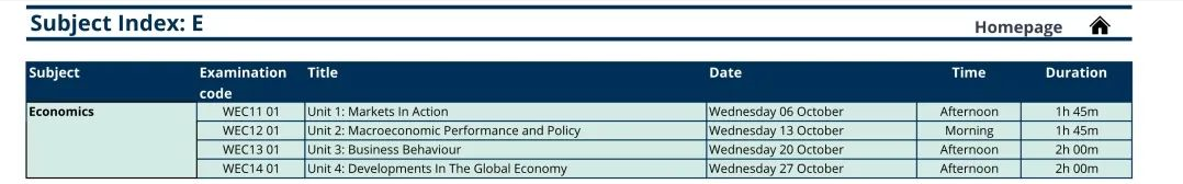 爱德思考试局秋季IAL、IG考试时间表4.png 爱德思考试局秋季IAL、IG考试时间表4.png