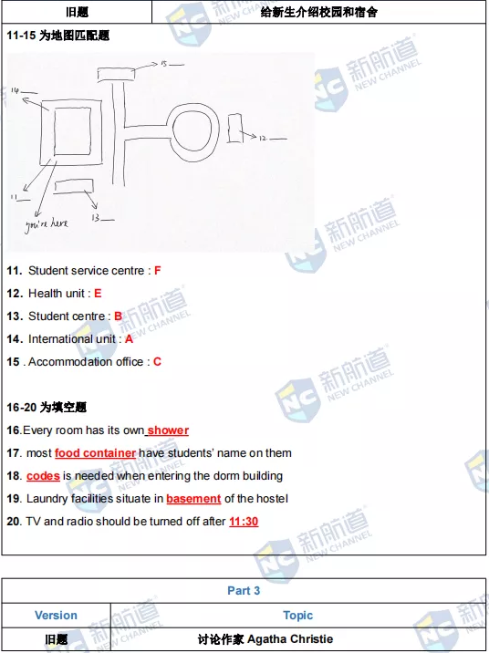 新航道2021年11月20日雅思考试回忆