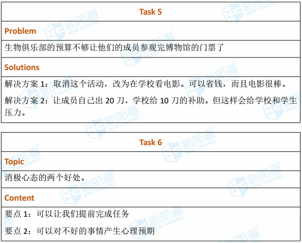 2018.10.20托福机经回忆